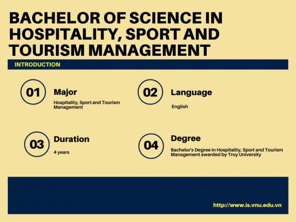 Hospitality, Sport, And Tourism Management - Trường Quốc Tế - ĐHQGHN